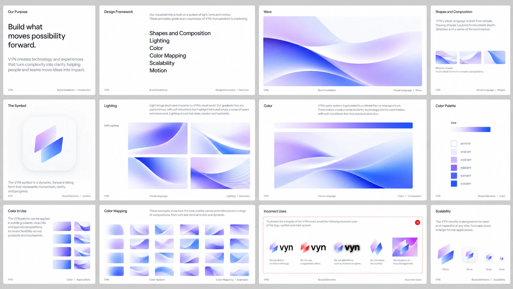 VYN brand guidelines board: purpose, framework, wave, shapes, symbol, lighting, colour, palette, mapping, incorrect uses, scalability
