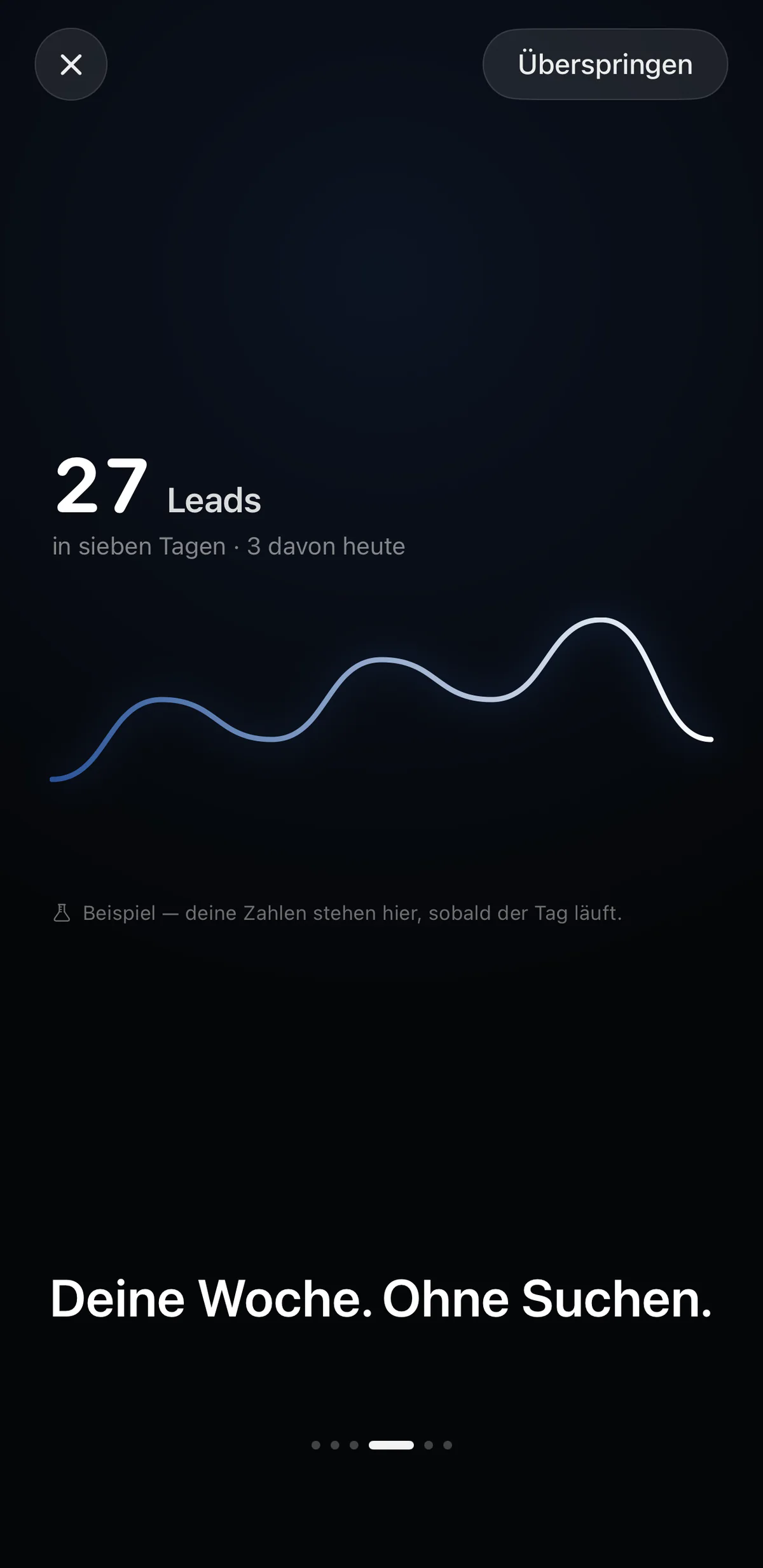 Place iOS: die Woche als Kurve, in der App als Beispiel gekennzeichnet